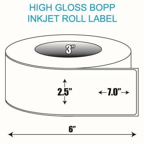 https://www.blancolabels.com/media/catalog/product/cache/efb7b64c137fbb3a2f73069a05ce13c6/l/-/l-hg-2570-bopp.jpg